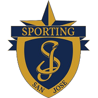 old logo of Sporting FC