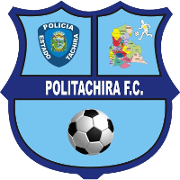 logo of Policía del Táchira FC