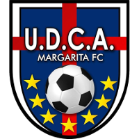 logo of Funcación UDC Pampatar