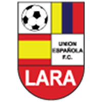 old logo of UD Lara