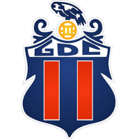 logo of GD O Coruchense