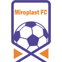 logo of Miroplast FC