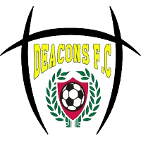 logo of Deacons FC