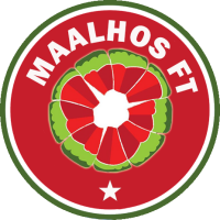 logo of Maalhos FT