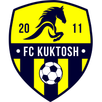 logo of KF Kuktoš