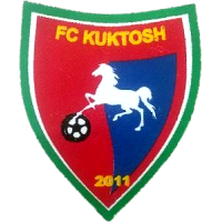 old logo of KF Kuktoš