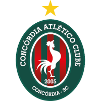 logo of Concórdia AC