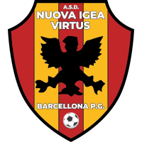 logo of ASD Nuova Igea Virtus