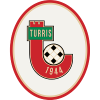 logo of Turris