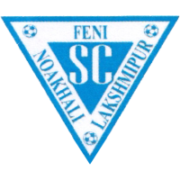 logo of NoFeL SC