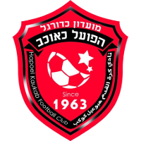 logo of Hapoel Kaukab FC