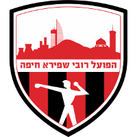 logo of SC Haifa Robi Shapira