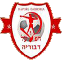 logo of Hap. Daburiya