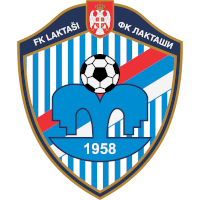 logo of FK Laktaši