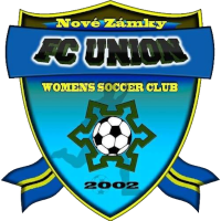 logo of FC Union Nové Zámky