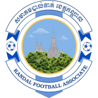 logo of Kandal Province