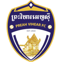 logo of Preah Vihear Province