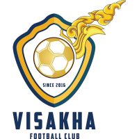 logo of Visakha