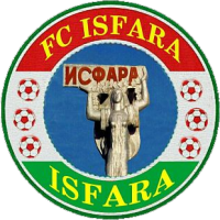 old logo of KF Oriën Isfara