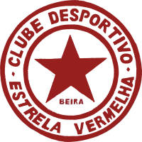 logo of CD Estrela Vermelha da Beira