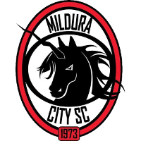 logo of Mildura City SC