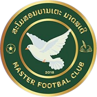 old logo of BIS Master FC