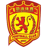 logo of Chongqing Jinlang FC