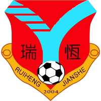 logo of Ruiheng Jianshe FC