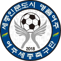 old logo of Yeoju FC