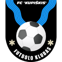 logo of FK Kupiškis