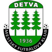 logo of MFK Detva