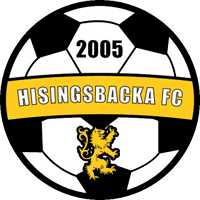logo of Hisingsbacka FC