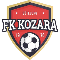 logo of FK Kozara