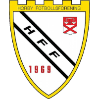 logo of Hörby FF