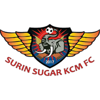 old logo of Surin Khong Chimul FC