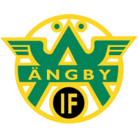 logo of Ängby IF