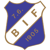 logo of Boxholms IF