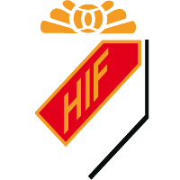 old logo of Holmalunds IF