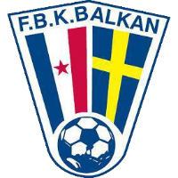 old logo of FBK Balkan