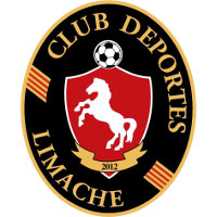 logo of CD Limache