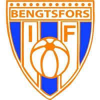 logo of Bengtsfors IF
