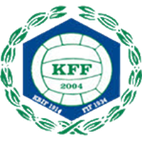 logo of Klippans Förenade FF