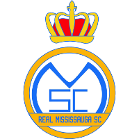 logo of Real Mississauga SC