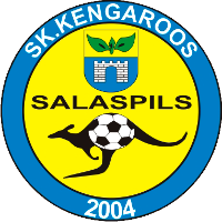 logo of SK Kengaroos