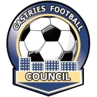 logo of Central Castries