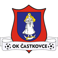 logo of OK Častkovce