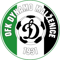 old logo of OFK Dynamo Malženice