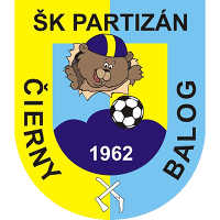 logo of ŠK Partizán Čierny Balog
