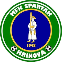 logo of MFK Spartak Hriňová