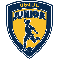 old logo of Sevan FC